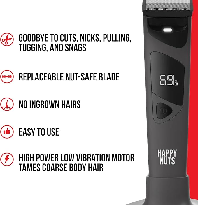 HAPPY NUTS The Ballber Pro Electric Groin & Body Hair Trimmer - Image 5