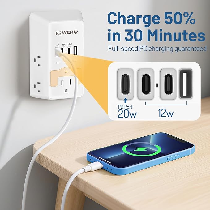 20W PD Fast Charging Wall Outlet - Image 2