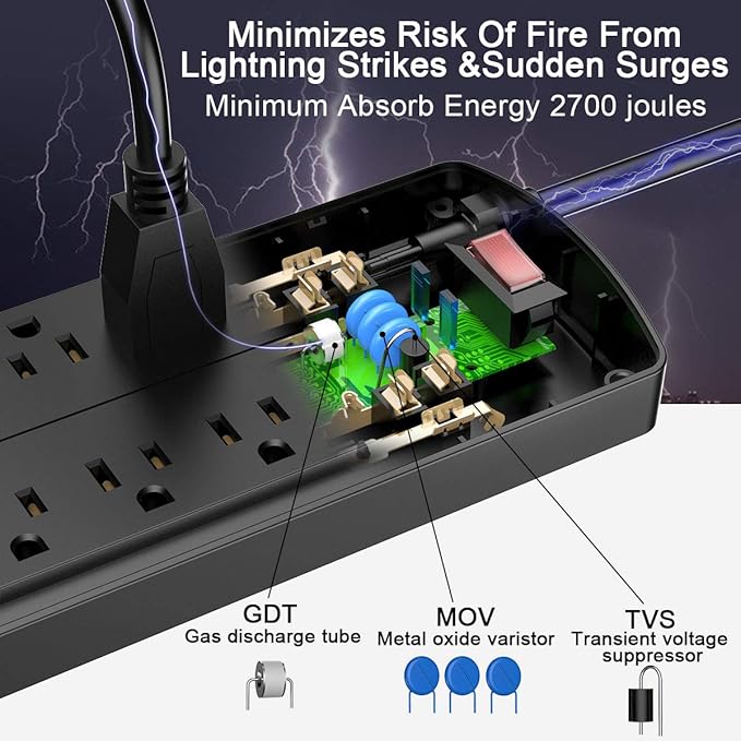 Power Strip Surge Protector - Image 5