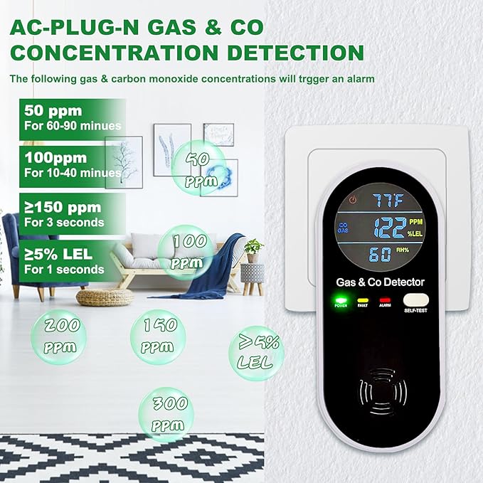 Combustible Gas & Carbon Monoxide Detector 4-in-1 Alarm - Image 3