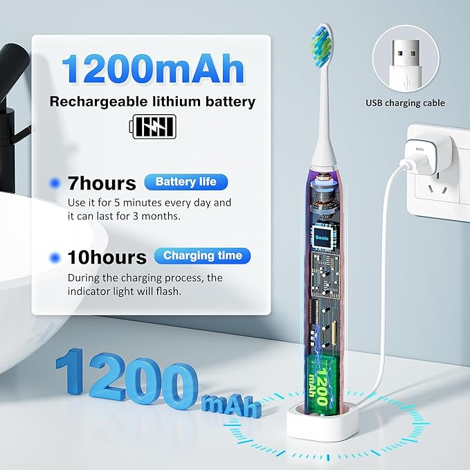 ZUAMEGU Sonic Electric Toothbrush - Image 3