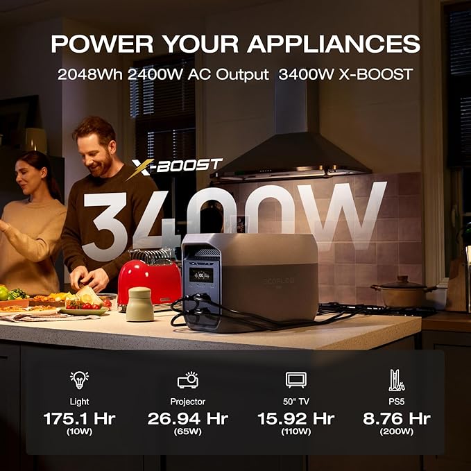 EF ECOFLOW Portable Power Station DELTA 3 MAX - Image 2