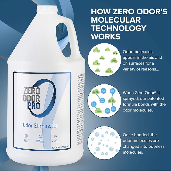 Zero Odor Pro - Commercial Strength Odor Eliminator & Neutralizer, Air Freshener - Image 4