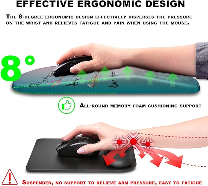 KUOSGM Mouse Pad Wrist Support, Ergonomic Mouse Pad - Image 5