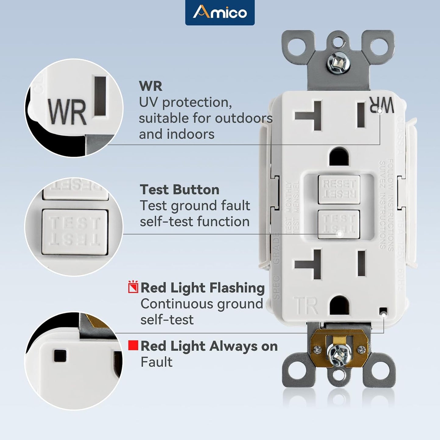 Amico GFCI Outlet 20 Amp, 12 Pack, White, Weather Resistant(WR) | ETL listed, self-test with LED indicator, thinner design, indoor or outdoor, plates and screws included