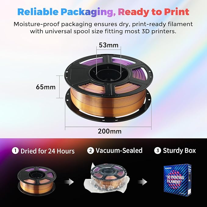 FLASHFORGE Silk Tri-Color Filament, 3D Printer Filament Color Change 1kg Spool - Image 7