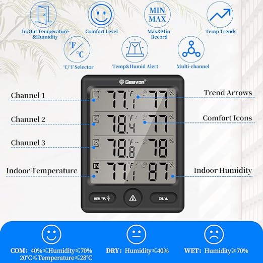 Geevon Indoor Outdoor Thermometer Wireless - Image 2