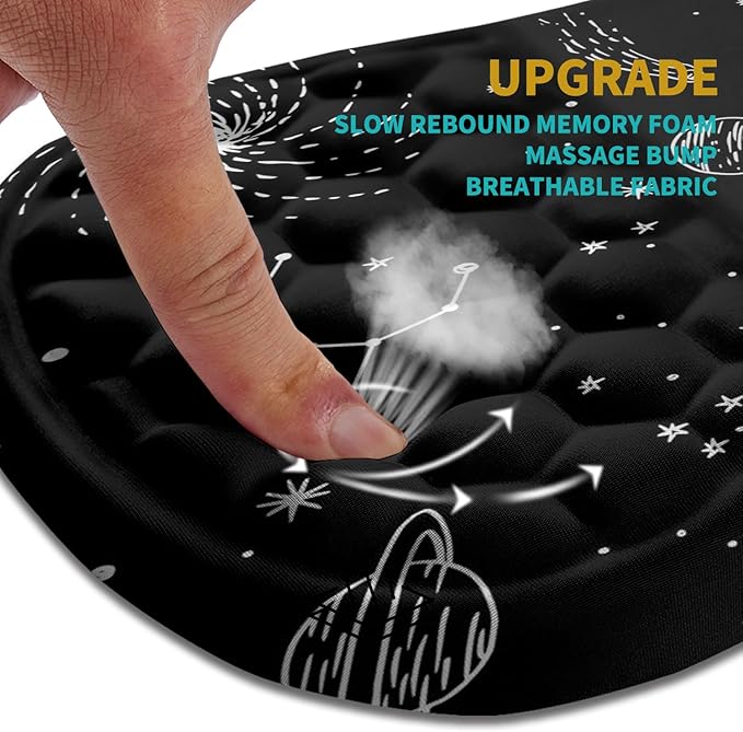 Hokafenle Ergonomic Mouse Pad Wrist Support, Wrist Rest Mousepad - Image 2
