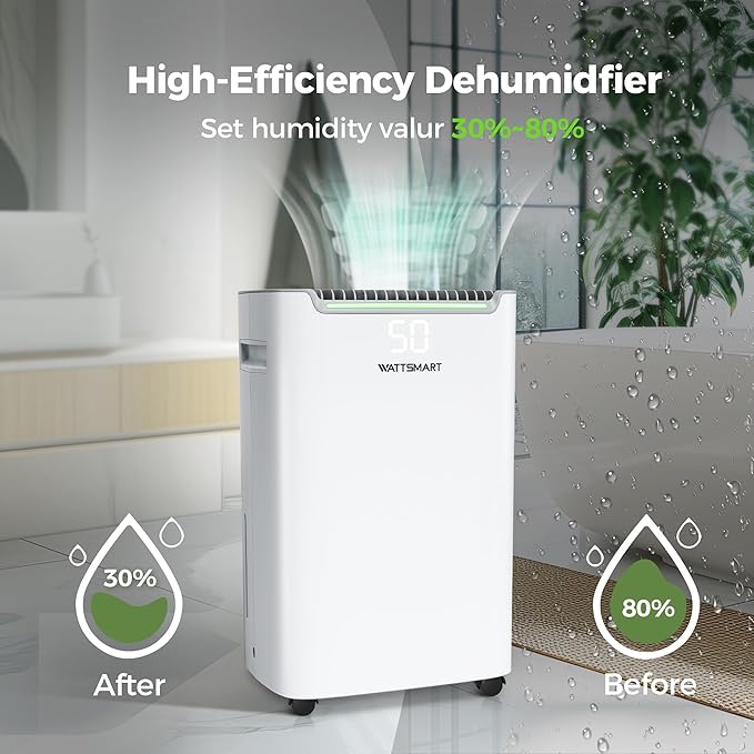 4, 500 Sq.Ft Dehumidifier for Basement - Image 4
