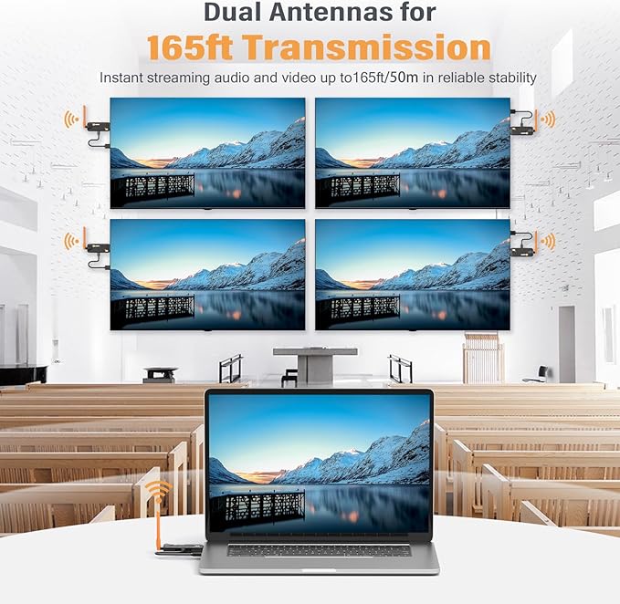 Wireless HDMI Transmitter and 2 Receivers, Support Up to 6 Receivers, 5.8G - Image 3