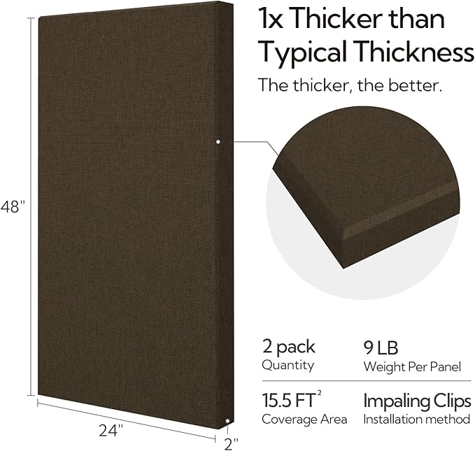 Olanglab Sound Absorbing Acoustic Wall Panels 2 Pack, Large Fabric Wrapped - Image 2