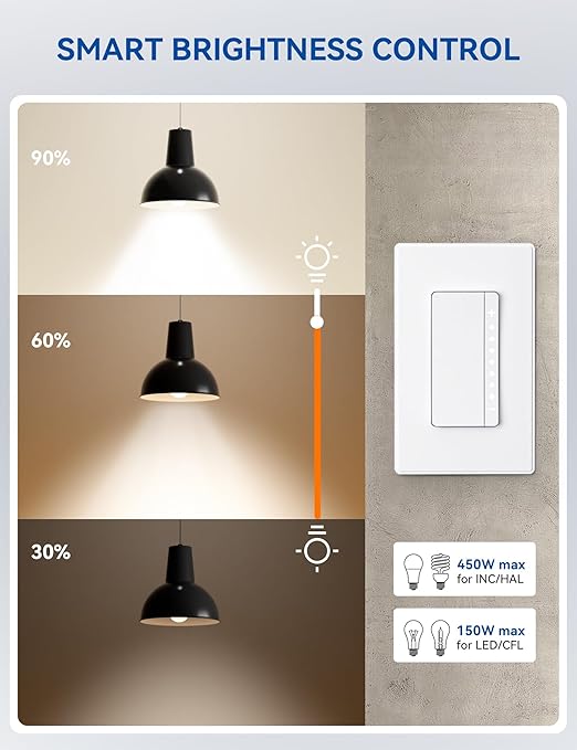 ELEGRP Smart Dimmer Light Switch DPR30, 2.4GHz Wi-Fi Dimmer Switch Compatible - Image 4