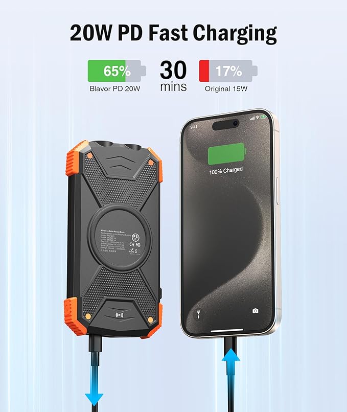 BLAVOR Solar Power Bank 10, Portable Wireless Charger, 20W Fast Charging - Image 3
