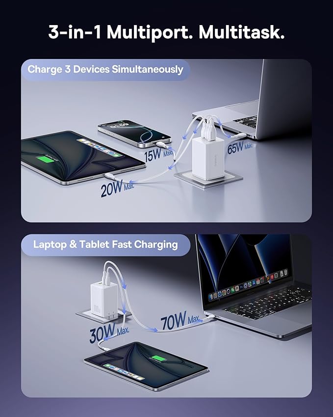 Baseus 100W USB C Charger Block, 3-Port Foldable Compact PPS Wall Charger - Image 3