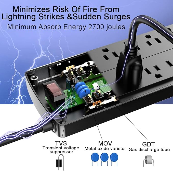 Power Strip, Nuetsa Surge Protector - Image 5