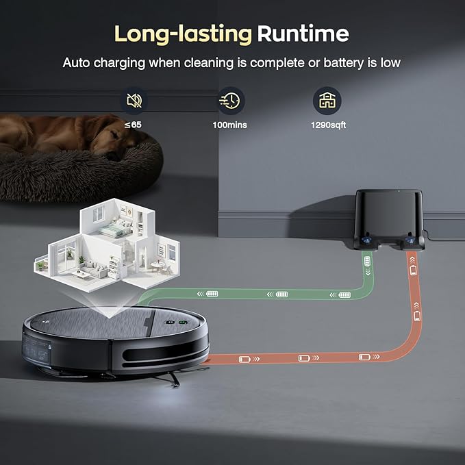 Robot Vacuum and Mop Combo, 2 in 1 Robotic Vacuums Cleaner - Image 7