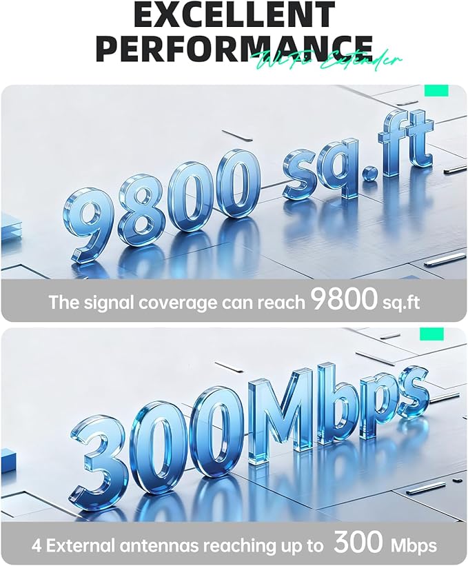 2025 WiFi Extenders Signal Booster - Image 3