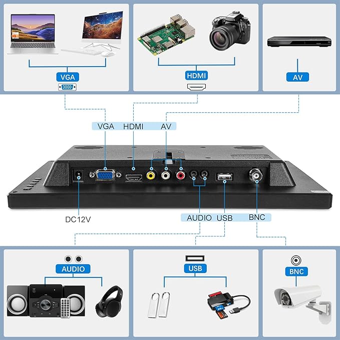 Suprlipy 12 inch FHD Small IPS Monitor LCD Display Screen 1920x1080 60Hz 16:9 - Image 3