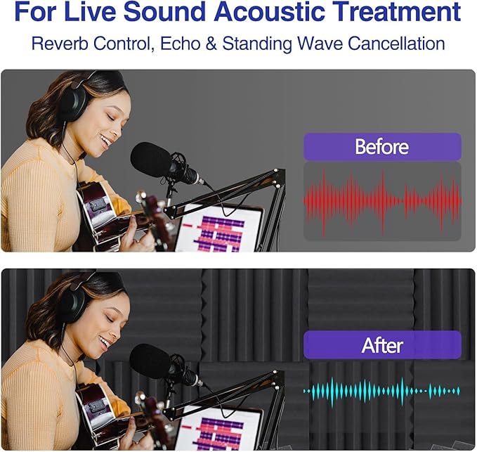 24 Pack Acoustic Foam Panels 1" x 12" x 12" Sound Proof Foam Panles Saiqiang - Image 7
