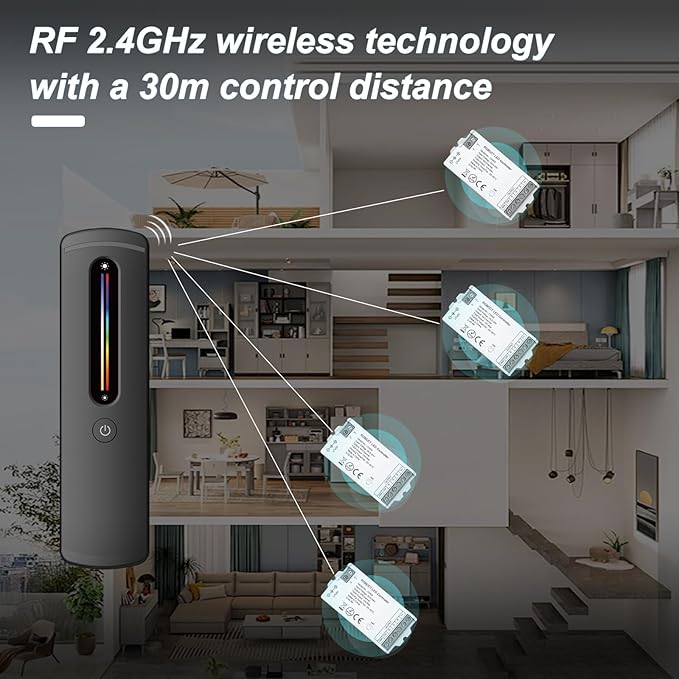 2.4GHz RF RGBCCT LED Strip Controller Remote Kit, Wireless Remote & Tuya - Image 2