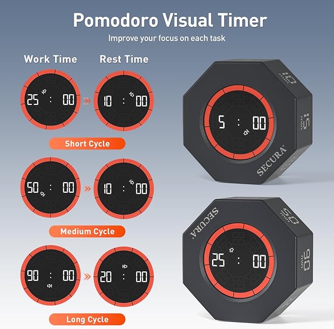 Secura Pomodoro Timer, Rotating Cube Time Tracker, Flip Gravity Sensor - Image 3