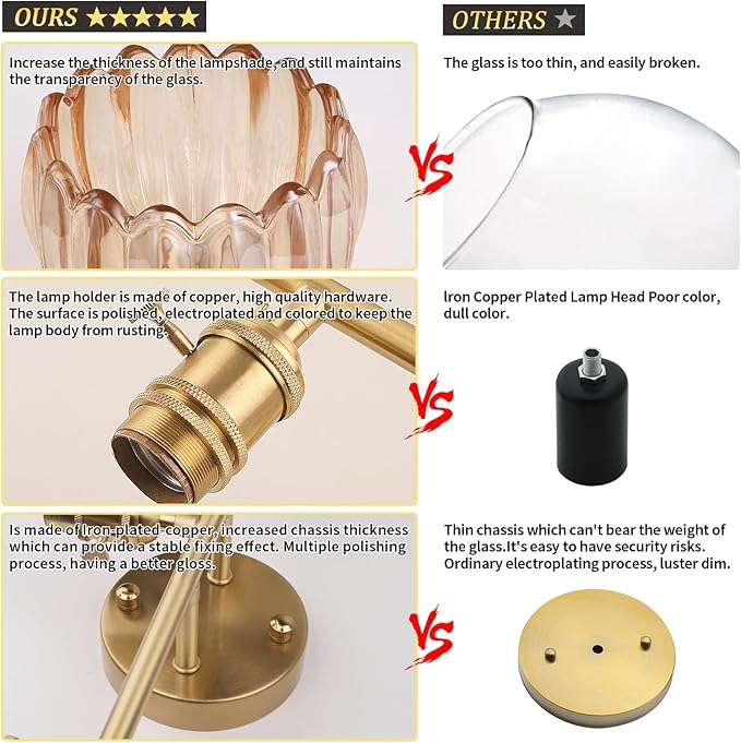 Shenmoyl Bathroom Light Fixtures, 3-Light Brass Vanity Wall Light Over Mirror - Image 7