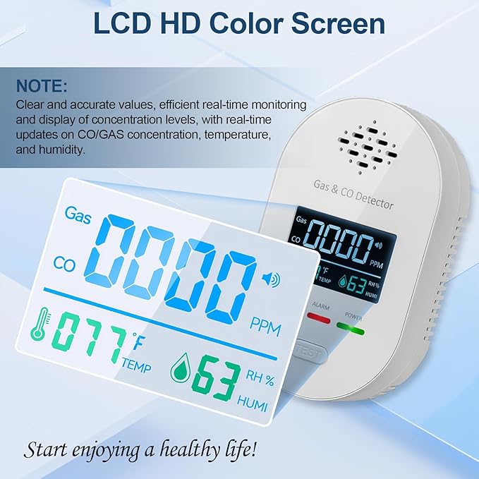 4-in-1 Natural Gas Leak Detector & Carbon Monoxide Detectors, Plug in CO and - Image 4