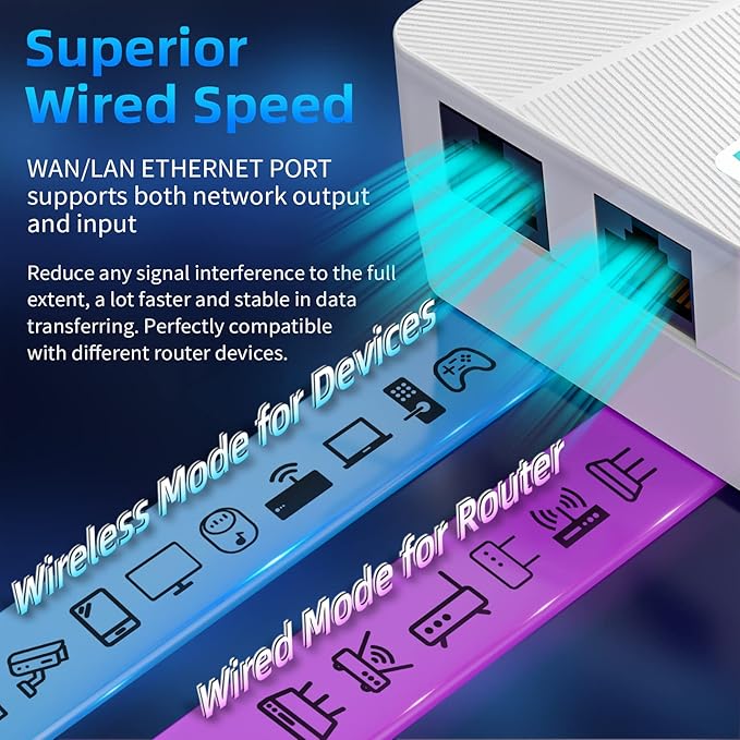 2026 WiFi Extender Signal Booster - Image 9