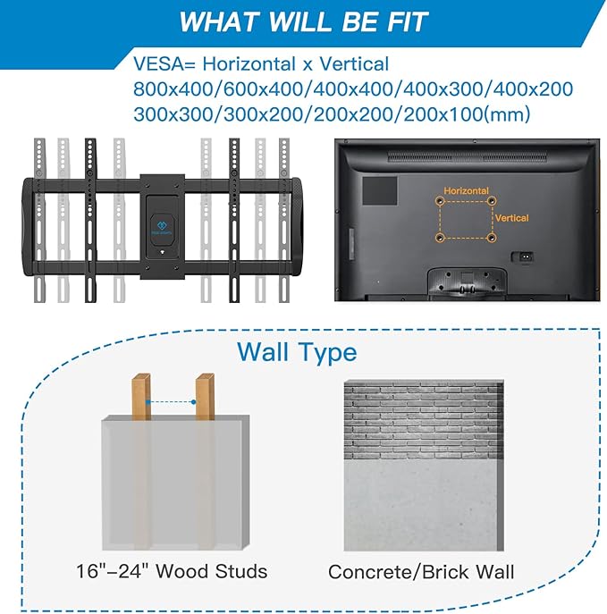 PERLESMITH Long Arm TV Wall Mount - Image 2