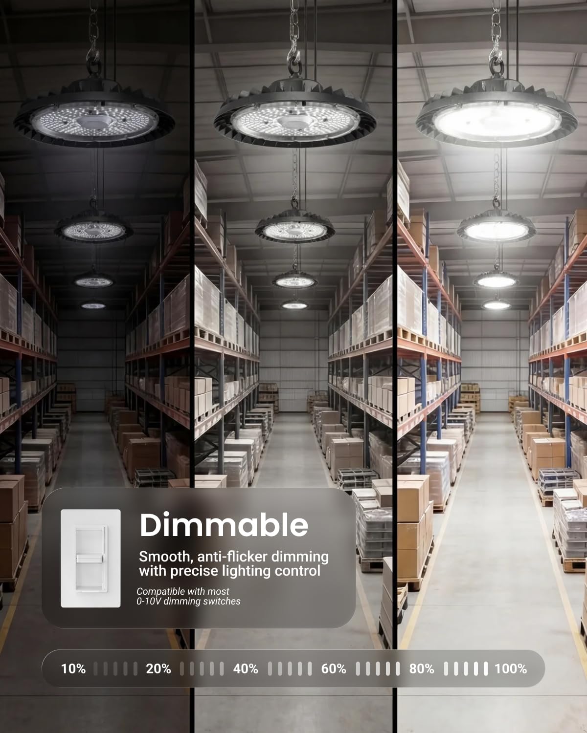 Sunco 20 Pack UFO LED High Bay Light, 150W, 5000K, 21000LM, Dimmable | 100-277V, 0-10V, Ceiling Mount, Ultra Bright Commercial Shop Lights, Warehouse, Factory, Workshop, Garage, Barn, Waterproof