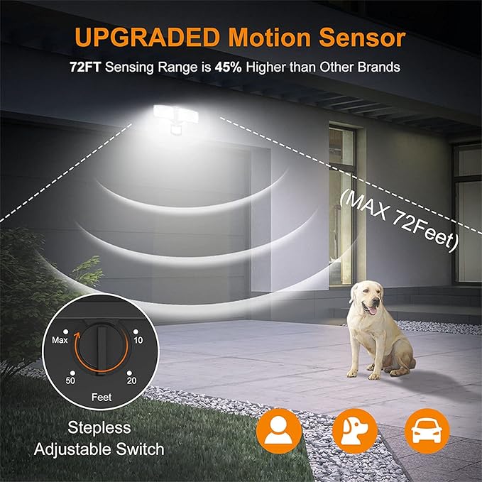 LEPOWER LED Security Lights Motion Sensor Light Outdoor, 30W 3200LM Motion - Image 4