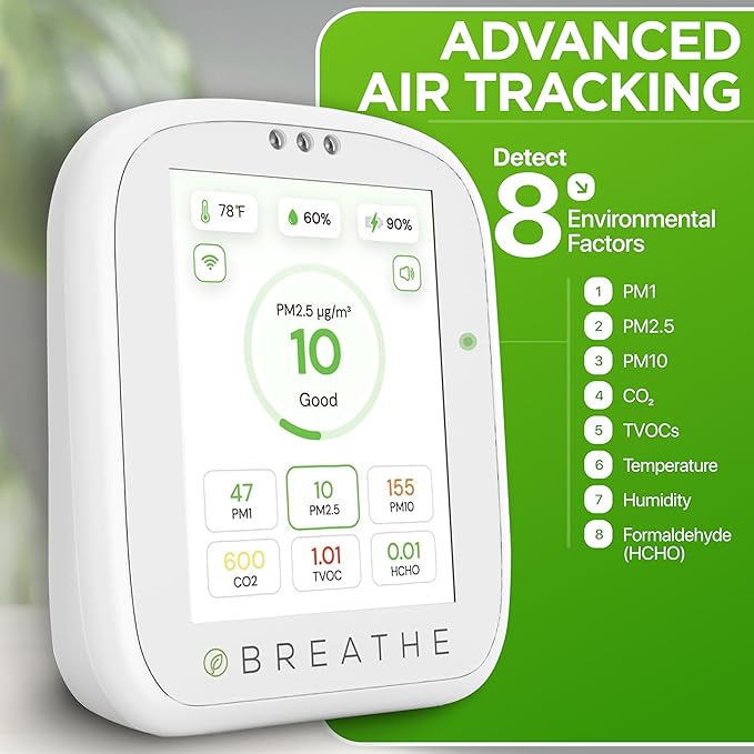 BREATHE Airmonitor Plus: Smart Air Quality Monitor Indoor - Image 2