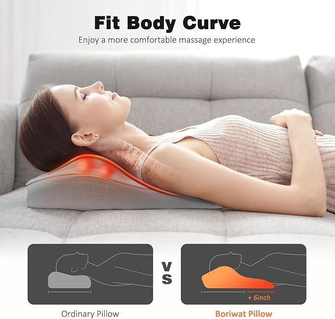 Boriwat Neck and Shoulder Massager - Image 2