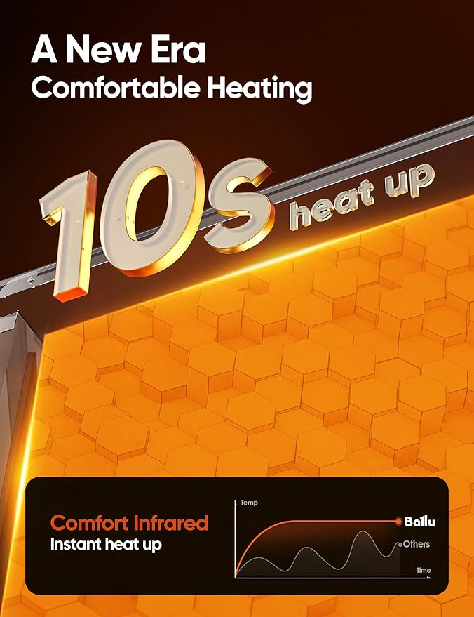 Ballu Mica Infrared Space Heater Indoor Use, Large Room Panel Heater - Image 2