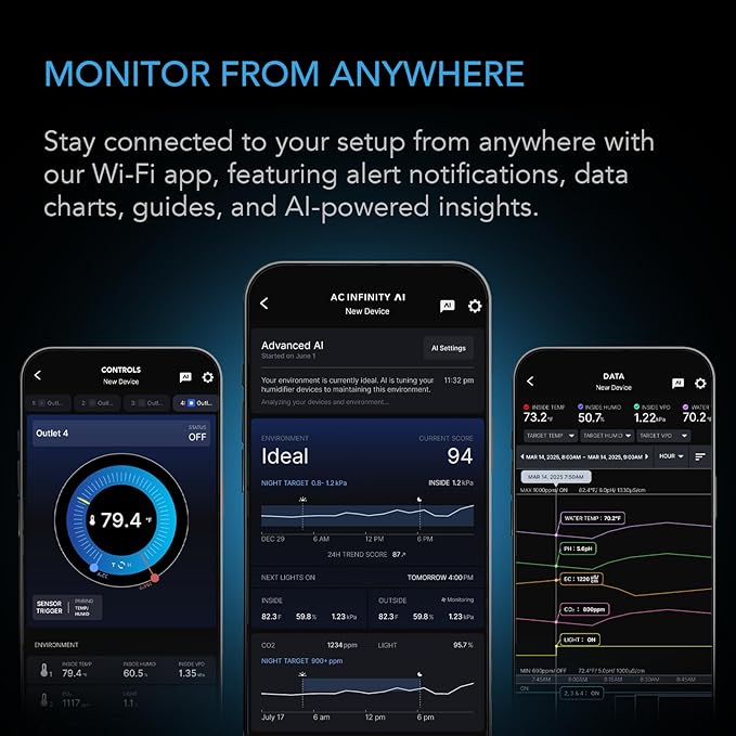 AC Infinity Outlet AI+, Environment Controller, Smart WiFi Power Strip - Image 4
