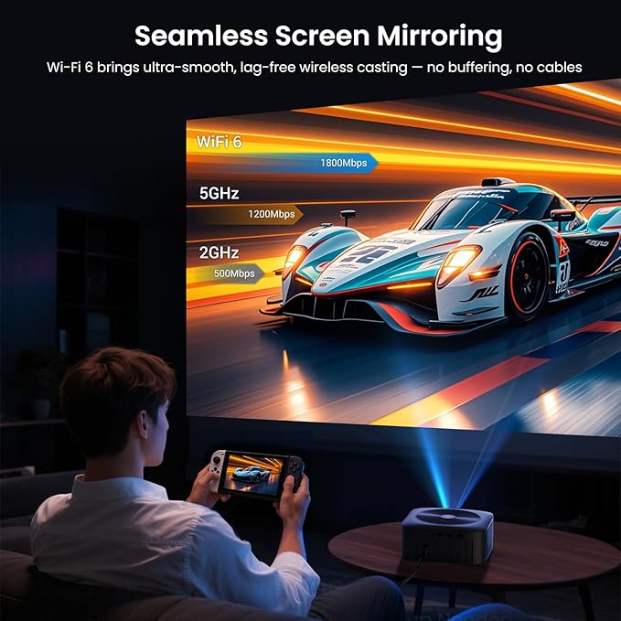 1500 ANSI Official Licensed Google TV Smart Projector, HAPPRUN 4K Full HD Home - Image 8