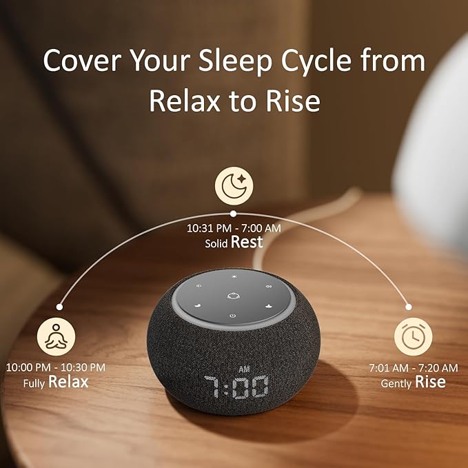 Hotmoon Alarm Clock with Sound Machine - Image 2