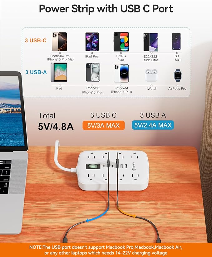 2 Prong Power Strip, 3 to 2 Prong Outlet Adapter, 1700J 2 Prong Surge Protector - Image 4