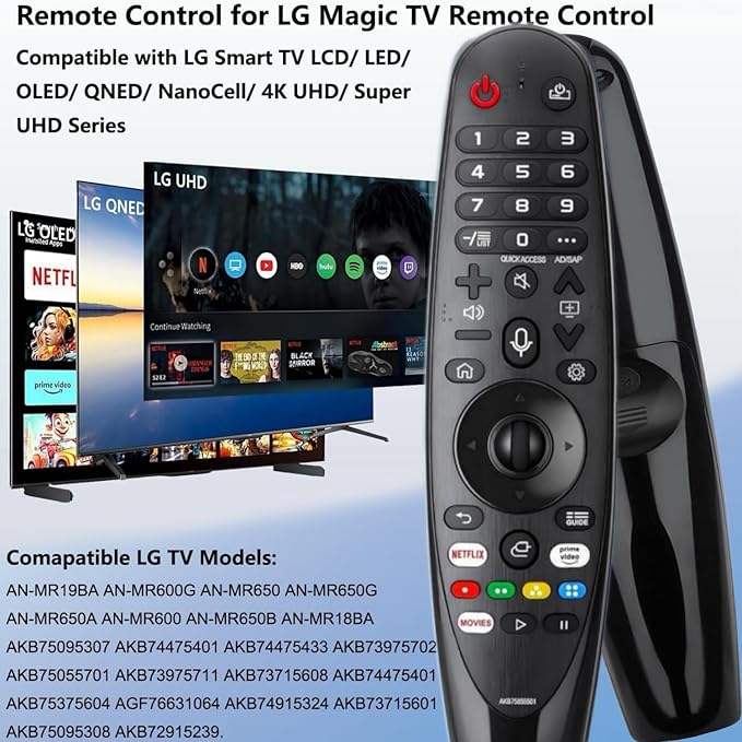 Remote Replacement Control compitable - Image 6