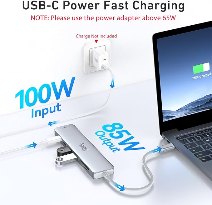 USB C Hub HDMI Adapter for MacBook Pro/Air, 7 in 1 USBC Dongle - Image 4