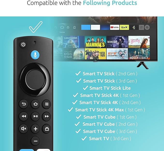 Replacement-Remote-Control Compatible - Image 4