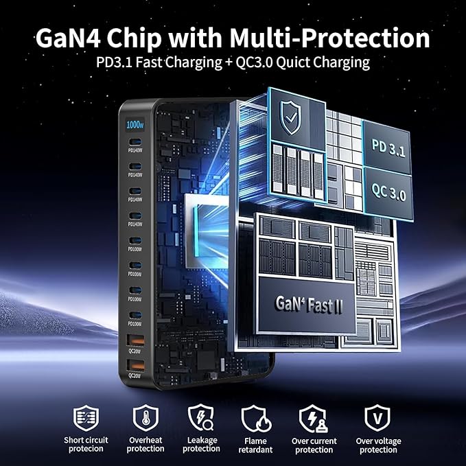 1000W 10-Port GaN 4 Desktop Charging Station - Image 5