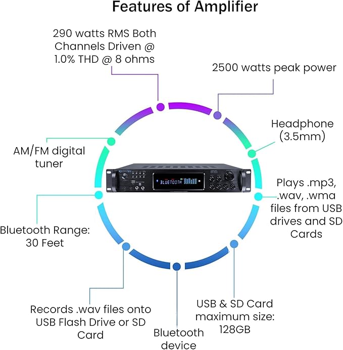 Home Stereo System Kit – 7.2 Channel 2500 W Bluetooth Amplifier w/ 4 Qty of 8” - Image 3