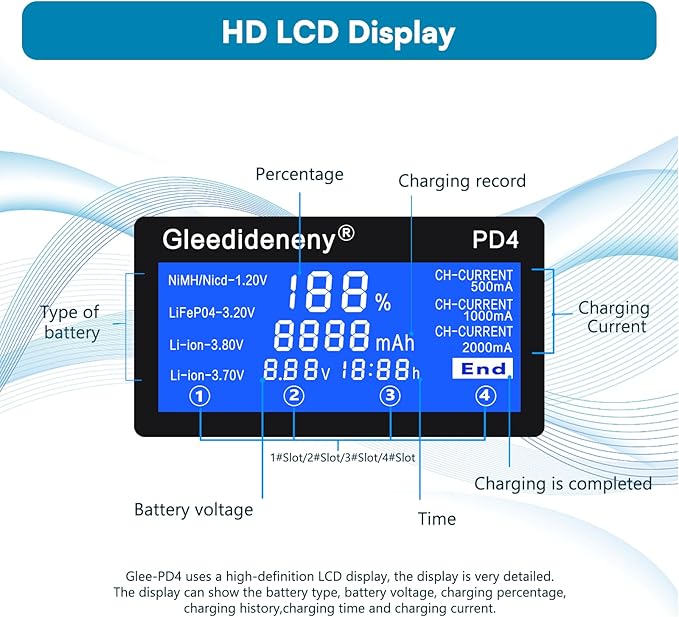 Gleedideneny 18650 Battery Charger, Universal Charger LCD Display - Image 4