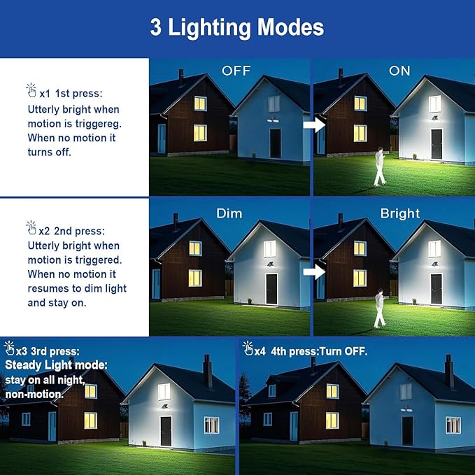 EMANER Motion Solar Lights Outdoor, Solar Floodlight, Stay On or Motion Sensor - Image 2