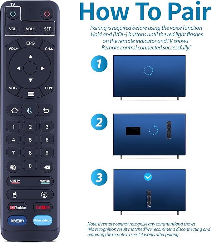 ZWP V2 Pro Replacement Voice Remote Control fit - Image 6