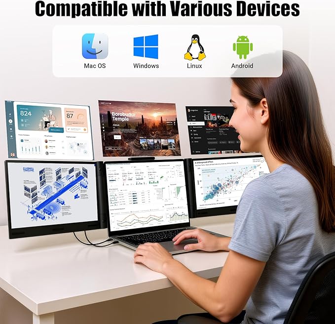Laptop Screen Extender 14 inch Laptop Monitor Extender 1080P IPS, Triple - Image 7