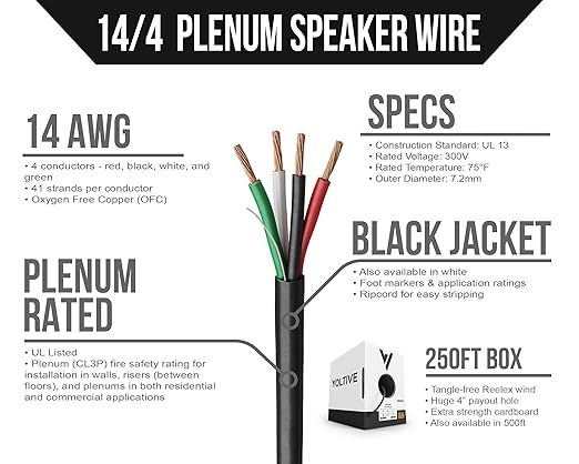 Voltive 14/4 Speaker Wire, Plenum CL3P, 250ft - Image 2