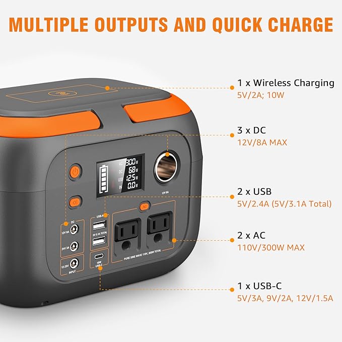SinKeu 300W Portable Power Station, 260Wh/70400mAh Outdoor Solar Generator - Image 6