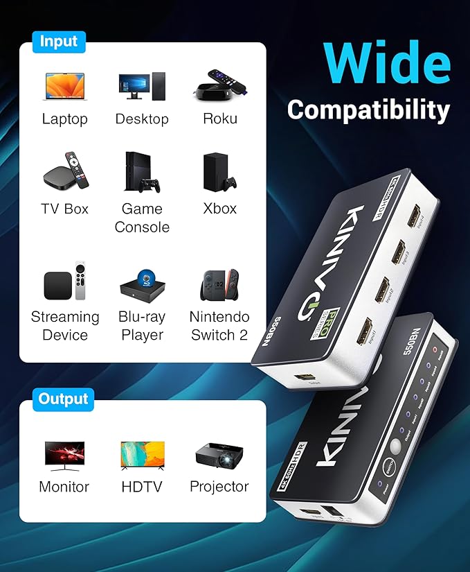 Kinivo HDMI Switch 5 in 1 Out 4K 60Hz - Image 8